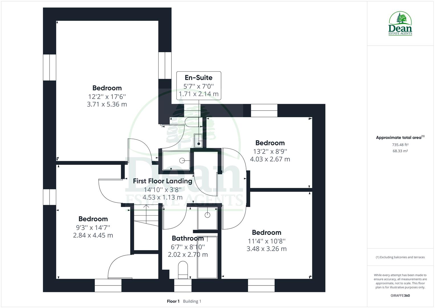 Property details for Bircham Drive, Coleford £415,000 Sold (STC) Vebra